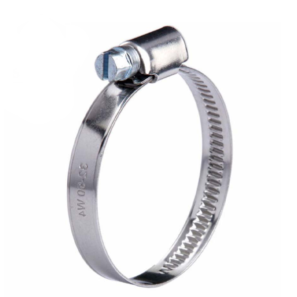 The usage of Strut Channel Pipe Clamps